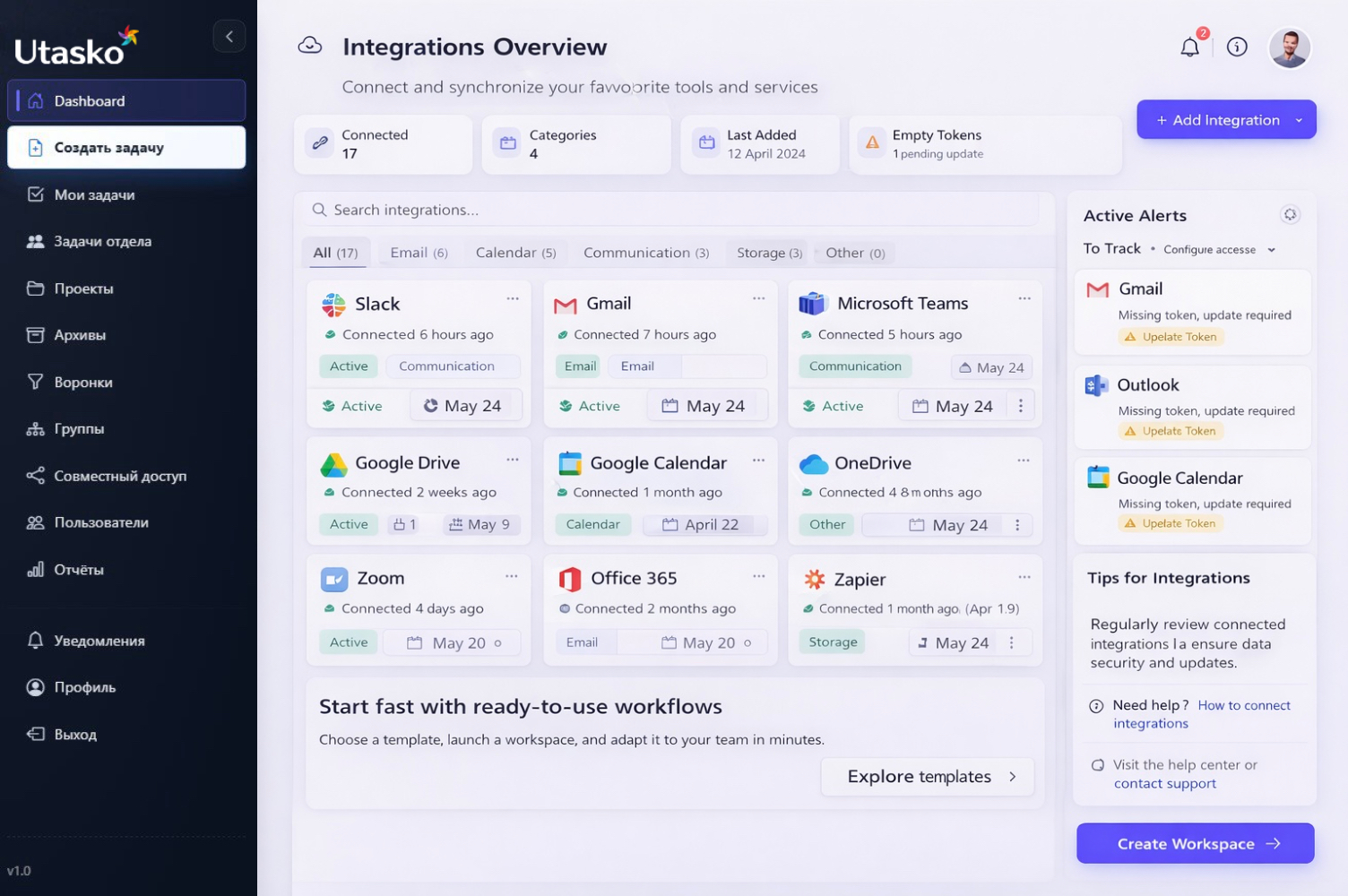 Integrations overview