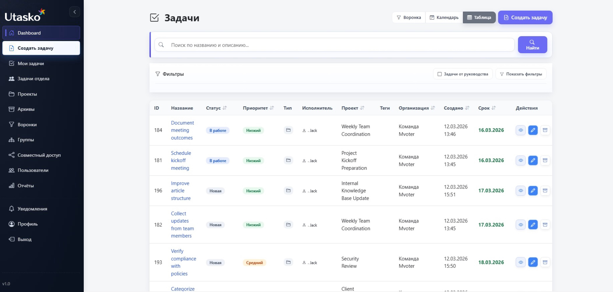 List view