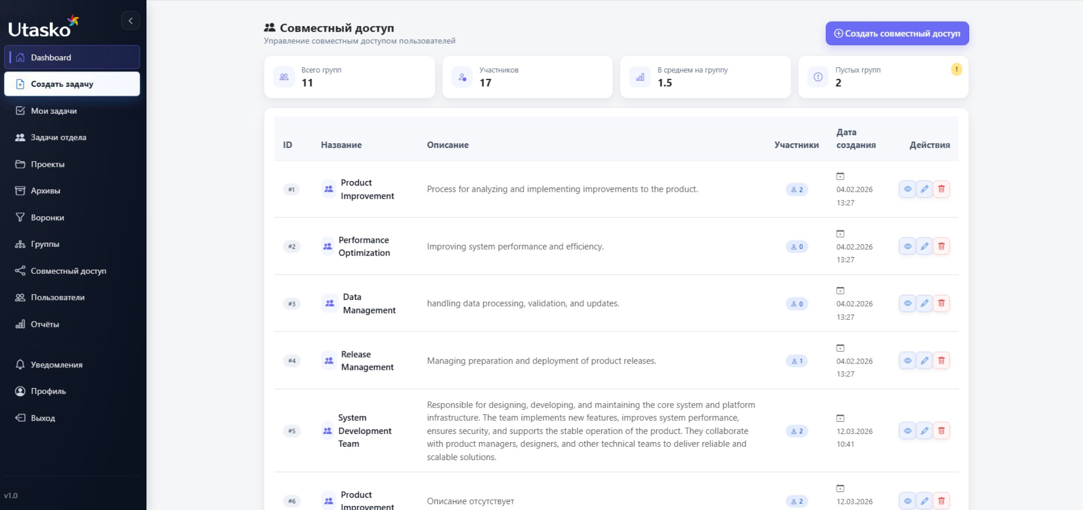 Permissions and controls